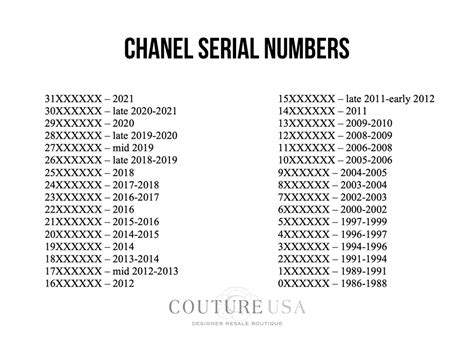 chanel codice seriale|chanel serial number checker.